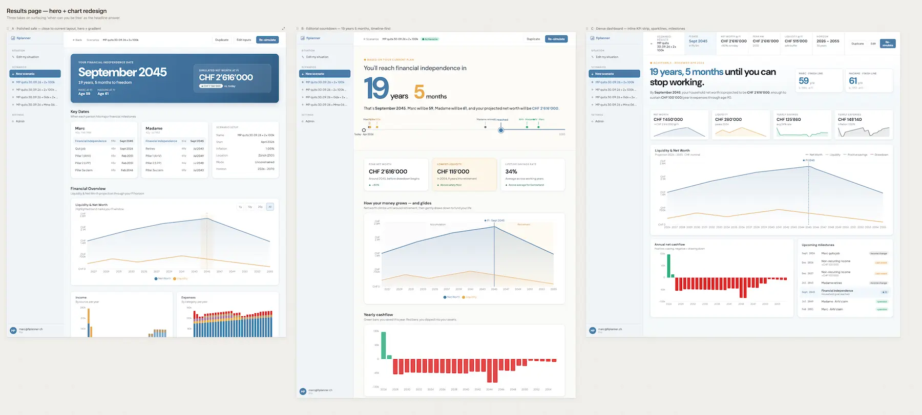 Screenshots of my experiment with Claude Design to improve our FI Planner results page look