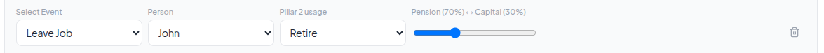 Pillar 2: pension or capital?